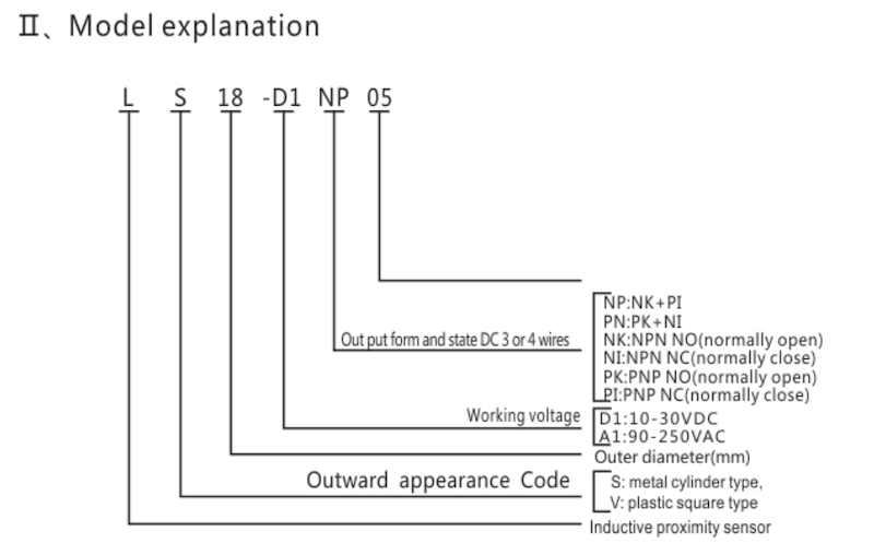 hongston-proximity-sensor-selection-guide