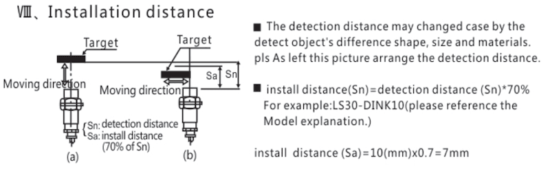 inductive-proximity-sensor-sensing-distance-spec